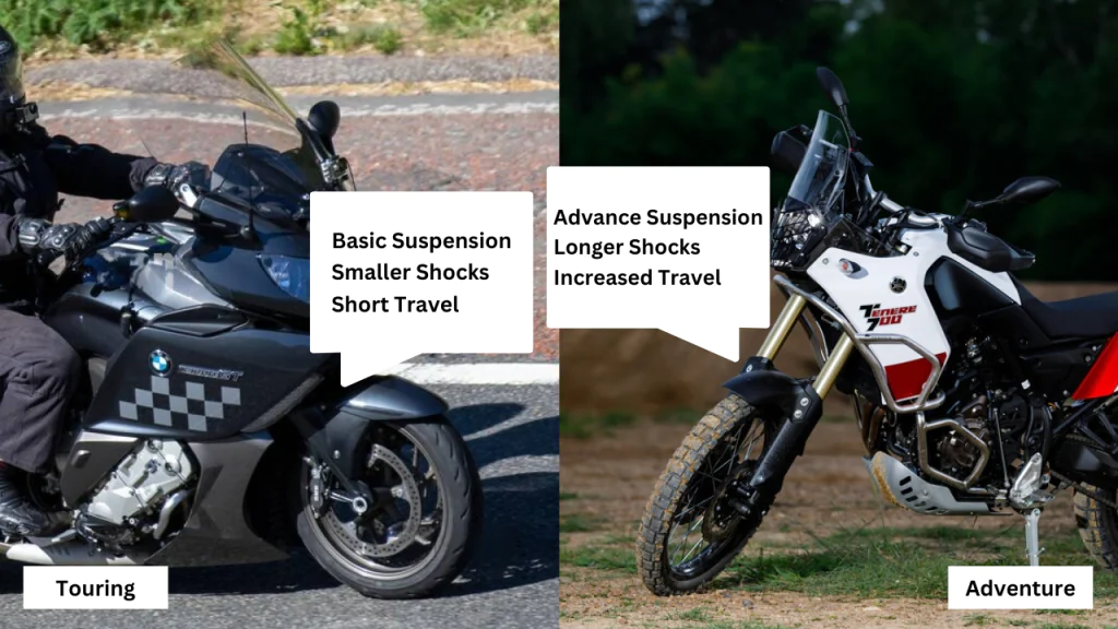 Image comparing the suspension of adventure and touring motorcycle
